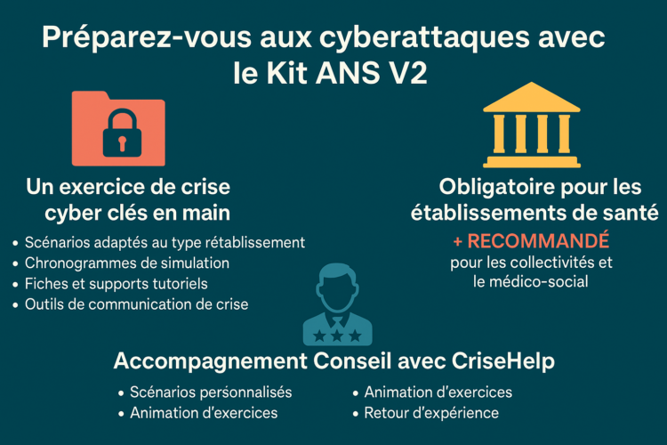 Kit ANS V2 Kit ANS et exercices de crise V2
