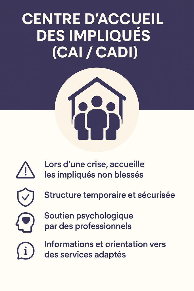 CADI Centre d'accueil des impliqués