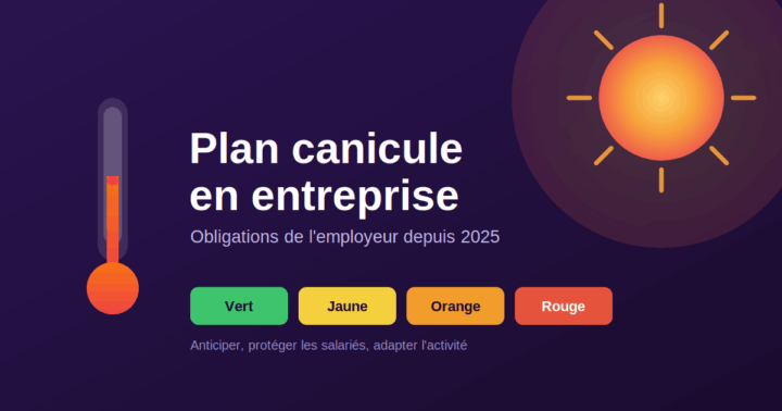 Plan canicule en entreprise : niveaux de vigilance Météo-France et mesures de prévention pour protéger les salariés