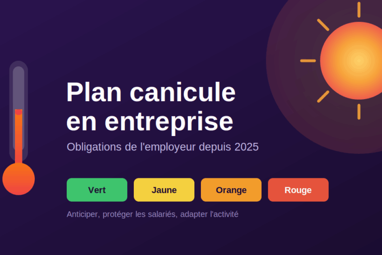 plan-canicule-entreprise Plan canicule en entreprise : niveaux de vigilance Météo-France et mesures de prévention pour protéger les salariés