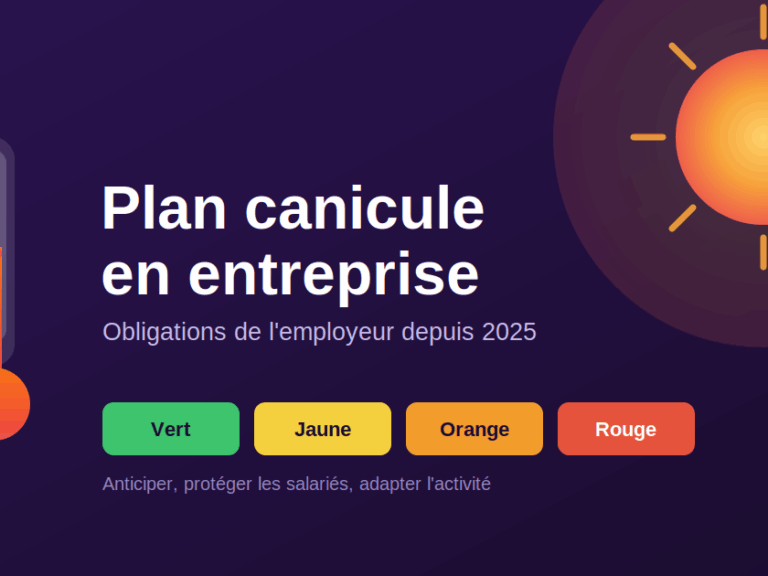 Plan canicule en entreprise : niveaux de vigilance Météo-France et mesures de prévention pour protéger les salariés